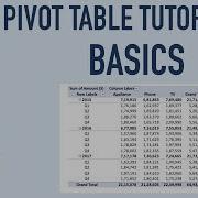 Excel Pivot Table Tutorial Introduction For Beginners Part 1