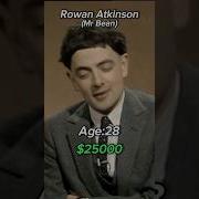 The Evolution Of Mr Bean Rowan Atkinson Shorts Evolution Mrbean