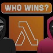 Should You Use AWS Lambda