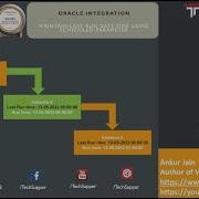 Scheduled Parameters To Maintain Last Run Date Time In Oracle Integration