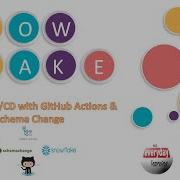 Snowflake CI CD With GitHub Actions Schema Change Rajiv Gupta Learn Everyday