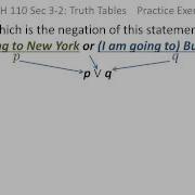 Logic Finding The Negation Of A Statement