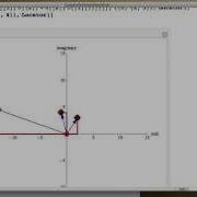 Confirm The Geometry Of Complex Number Multiplication With Manipulate And Locator Principal Value