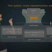 CDC 2022 Data Driven Meets Geometric Control