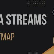 Java Streams Part 4 FlatMap Method Map Vs FlatMap Hands On
