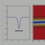 Gray And Dark Solitons In The De Broglie And Bohm Approaches
