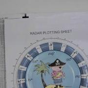Part 3 Finding Compass Errors