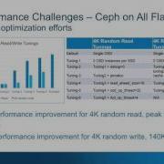 2016 OpenStack Summit Austin Jian Zhang Challenges Opportunities Lessons Learned From Real Life