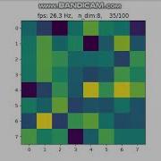 Real Time Plotting With Matplotlib