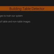 OpenCV 3 By Example Understanding Haar Cascades Packtpub Com
