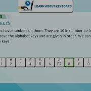 Learn About Keyboard Kaizen Core Class 1