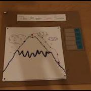 Paper Prototype Game Walkthrough