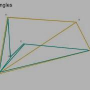 Spatial Data Analysis 5 Areas