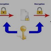 Encryption Decryption VB Net