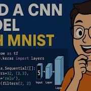 Building A CNN From Scratch For MNIST Digit Recognition Step By Step Explanation