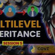 5 Object Oriented Programming MULTILEVEL INHERITANCE