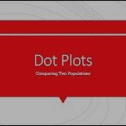 Comparing Data Using Dot Plots
