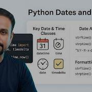 Python Dates Times Tutorial Datetime Timedelta Formatting Timezones For AI ML