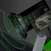How Does An Antenna Work ICT 4