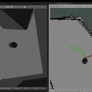 Turtlebot Path Follower Control Localization