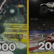 Monster Jam Evolution Of World Finals Part 1