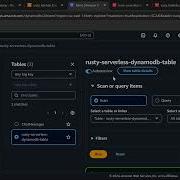 Rust REST API With AWS
