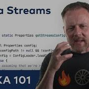 Apache Kafka 101 Kafka Streams 2023