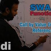 Swap Function In C Program To Swap Two Numbers Using Function In C
