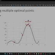 Real Coded GA Multi Modal GA Optimization Methods For CE