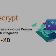 APP XD Cross Domain Solution With Glasswall CDR