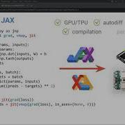 JAX Accelerated Machine Learning Research Via Composable Function Transformations In Python