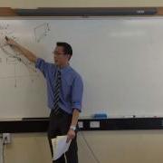 Volumes By Cylindrical Shells Example Question From Exam