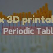 3D Printable Periodic Table Trends