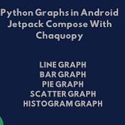 Python Graphs In Android Jetpack Compose Chaquopy Tutorial For Beginners