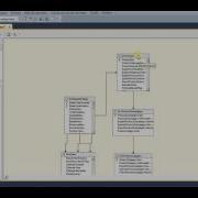 Analysis Services SSAS Tutorial Part1 Bottom Up