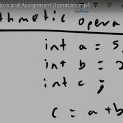 Java Lesson 16 Arithmetic Operators And Assignment Operators