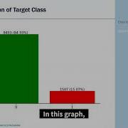 ENABLE Text Mining Exploratory Analysis Of Text Data Part 2