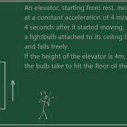 Falling Object In An Accelerating Elevator