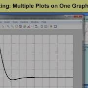 Part 3 Plotting Signals In MATLAB