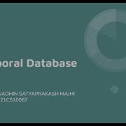 Temporal Database 21CS10067