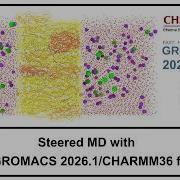Steered MD Defining Pulling Groups And Params Equilibration Production Resulting Trajectory