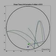 Bouncing Ball In Circular Boundary Kinematics