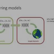 CS 285 Lecture 21 Transfer Learning Part 5