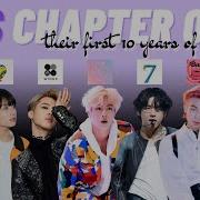 An Introduction To Bts Discography From Chapter One