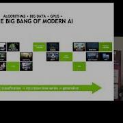 HPC Ai Machine Learning Models In Scientific Computing
