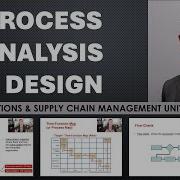 Process Analysis Design Tools Explained In Operations Management