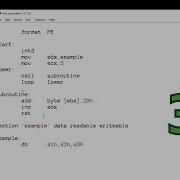 Introduction To X86 Assembly Part 3 The Stack