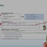 Visualforce To LWC Series Architecture And Coding Concepts 5 27