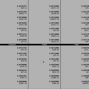 Real Time Updated Orderbooks From Five Cryptocurrency Exchanges