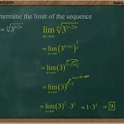 Limit Of A Sequence Example 2